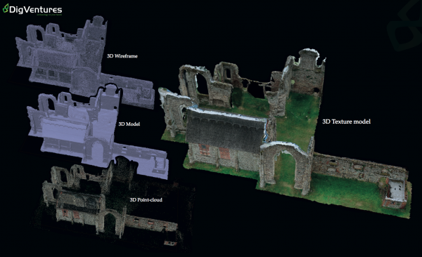 Photogrammetry for Archaeologists