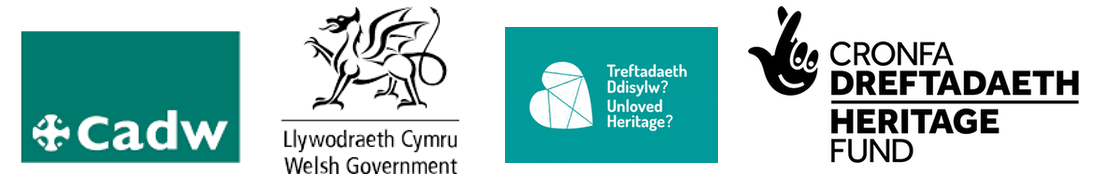 Project partner logos